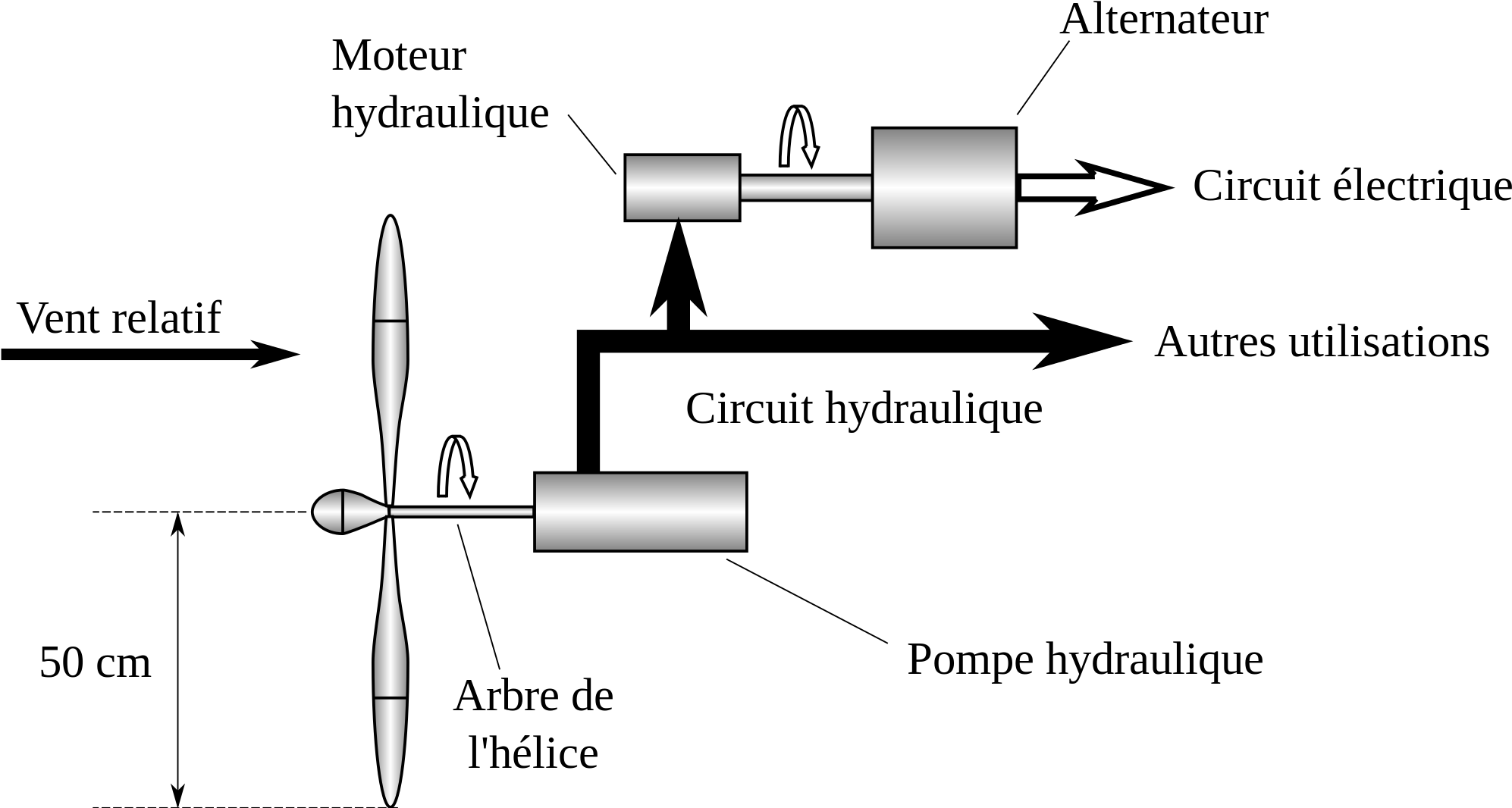 Open - Ram Air Turbine System (2000x1066), Png Download