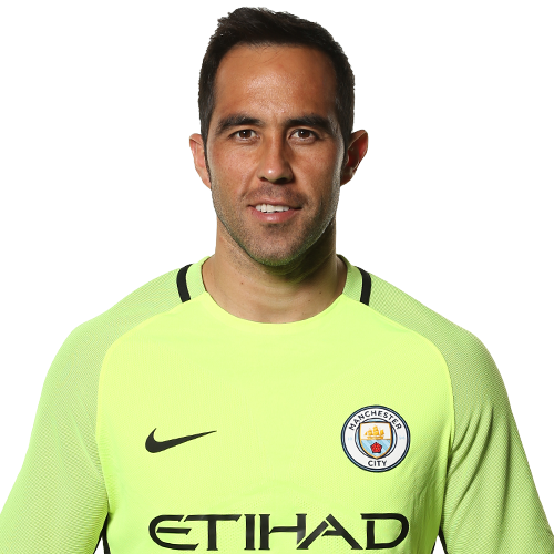 Man City Goalkeeper Claudio Bravo Ruled Out For Rest - Manchester City Jersey 2018 (500x500), Png Download