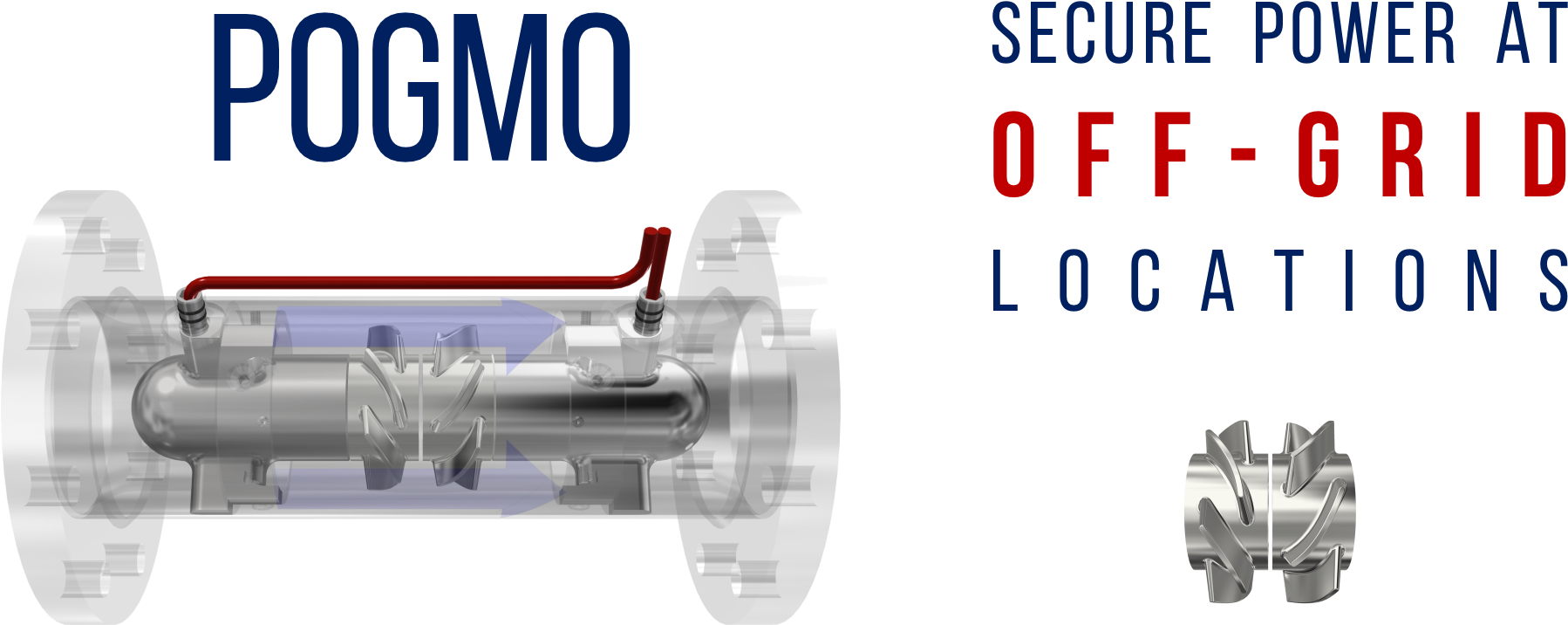 Sea-lix Turbine Technologies For Pressurised And Free - Turbine Technologies Inc (1899x833), Png Download