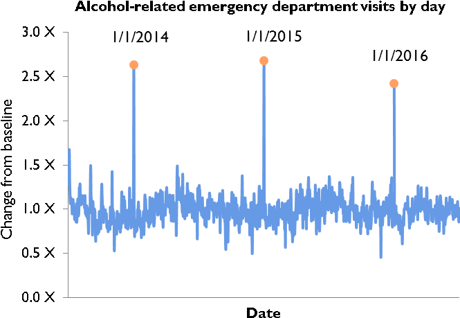 Be Sure To Drink In Moderation And Space Out Your Drinks - Health (694x490), Png Download