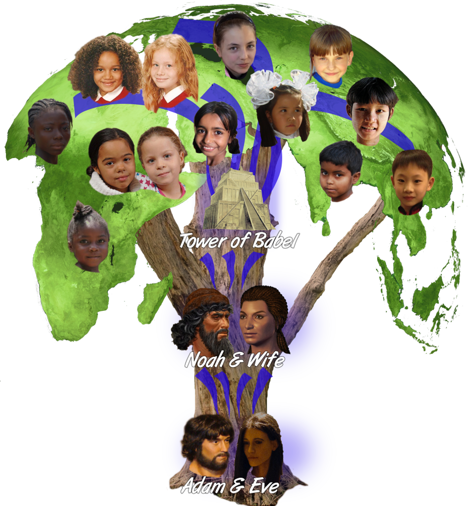 Ham, Japheth Were Dispersed At The Tower Of Babel, - Adam And Eve Race (963x1024), Png Download