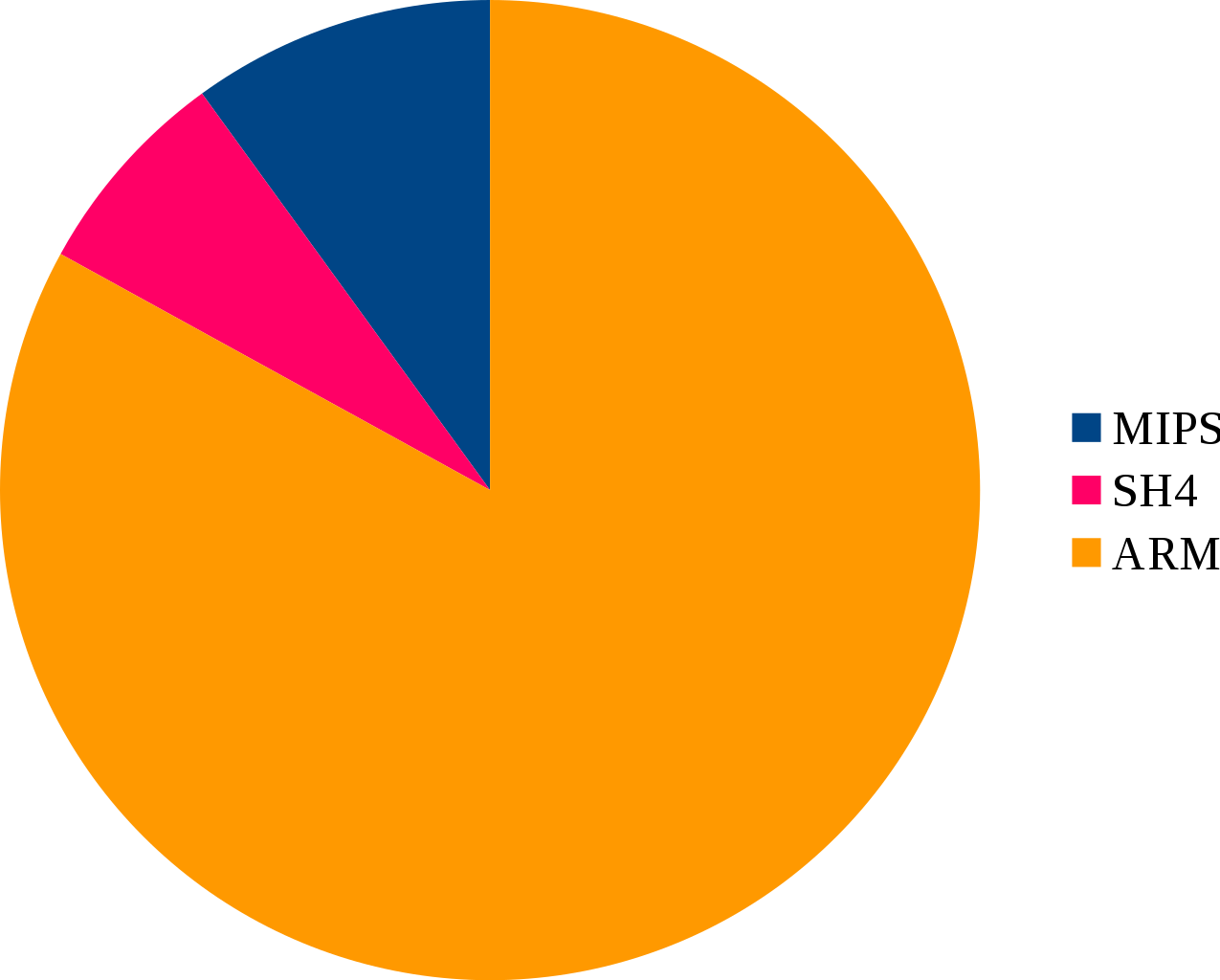 Ship Exhaust Gas Scrubbers Market By 2025- Industry - Alaeda Virus Linux (1275x1024), Png Download