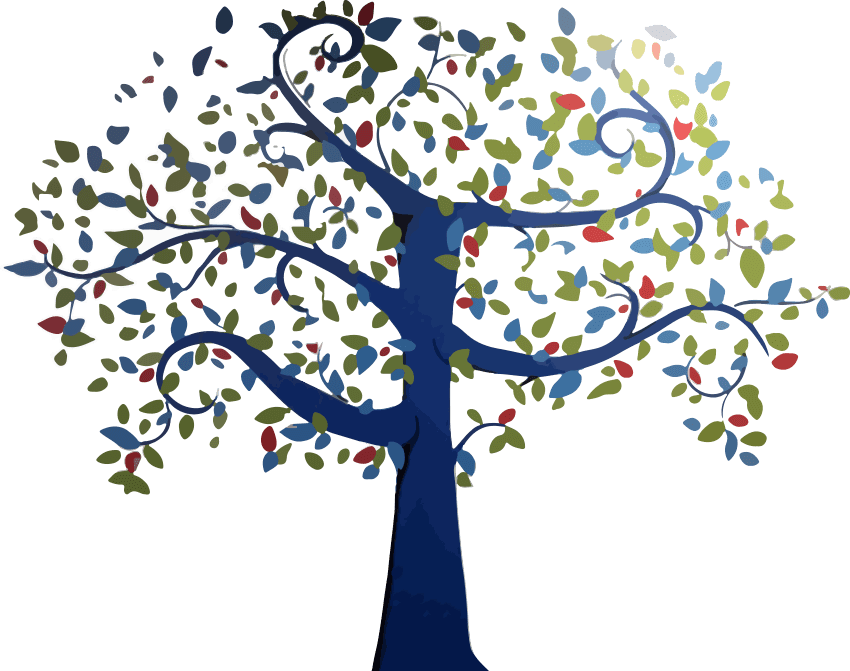 Hello Ipro, Goodbye Complex Ediscovery - Visual Arts (850x671), Png Download