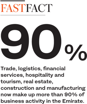 Hsbc, Credit Suisse To Advise On Kuwait's Kfh, Bahrain's - Circle (400x425), Png Download