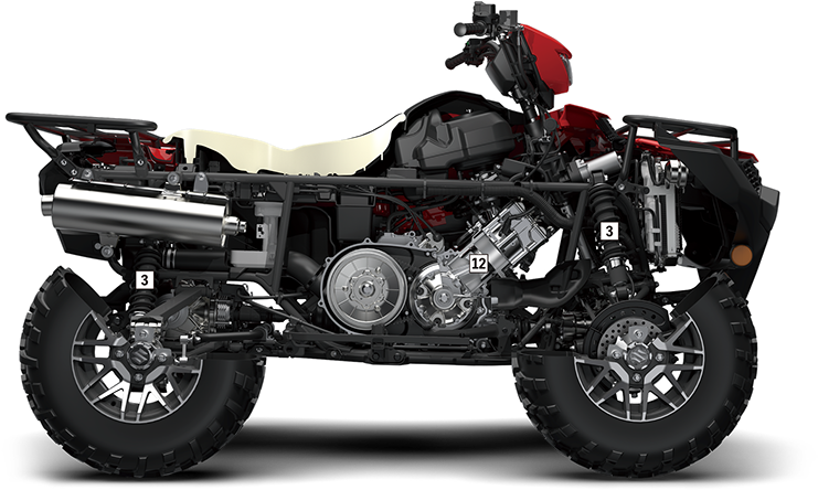 New Kingquad Atv Technical Updates - All-terrain Vehicle (785x471), Png Download