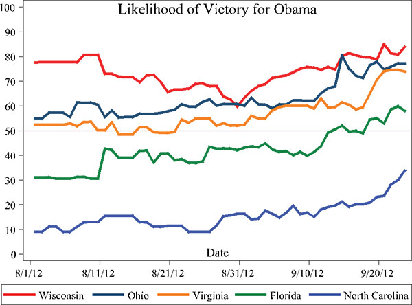 2012 09 24 - Portable Network Graphics (600x444), Png Download