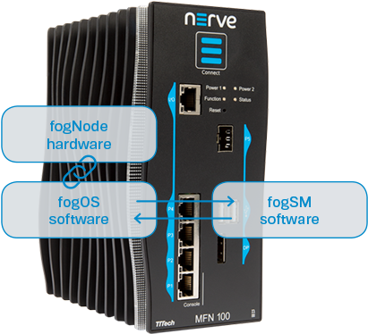 Download Nerve White Paper - Computer Network (608x405), Png Download