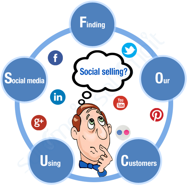 Social Selling, Sales, - Social Selling (616x627), Png Download
