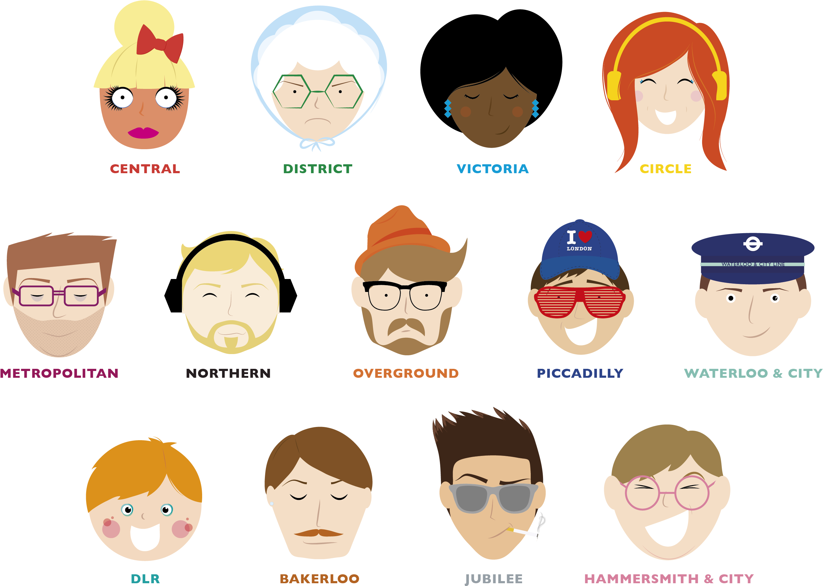 London Underground Tube Character (3508x2480), Png Download