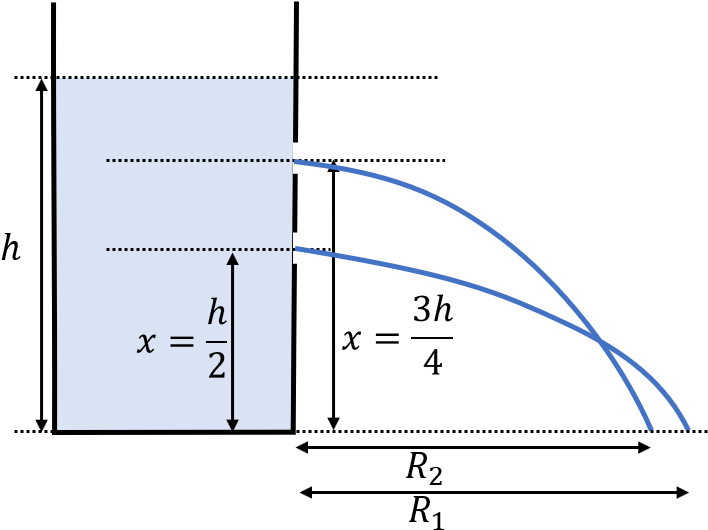Original Image From Algebra By Hand - Algebra (724x538), Png Download