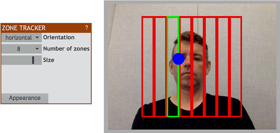 Zone Tracker - Graphic Design (1024x514), Png Download