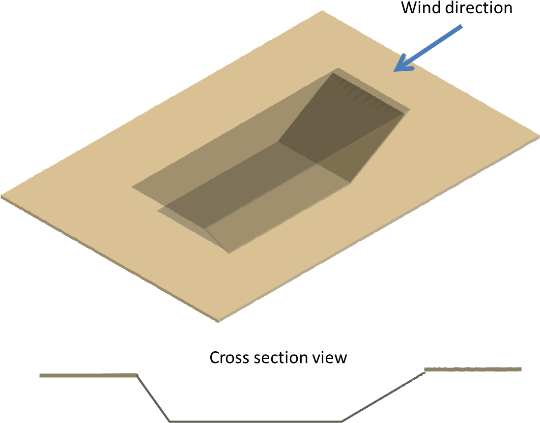 Dig A Rectangular Hole In The Ground With Its Length - Diagram (1101x882), Png Download