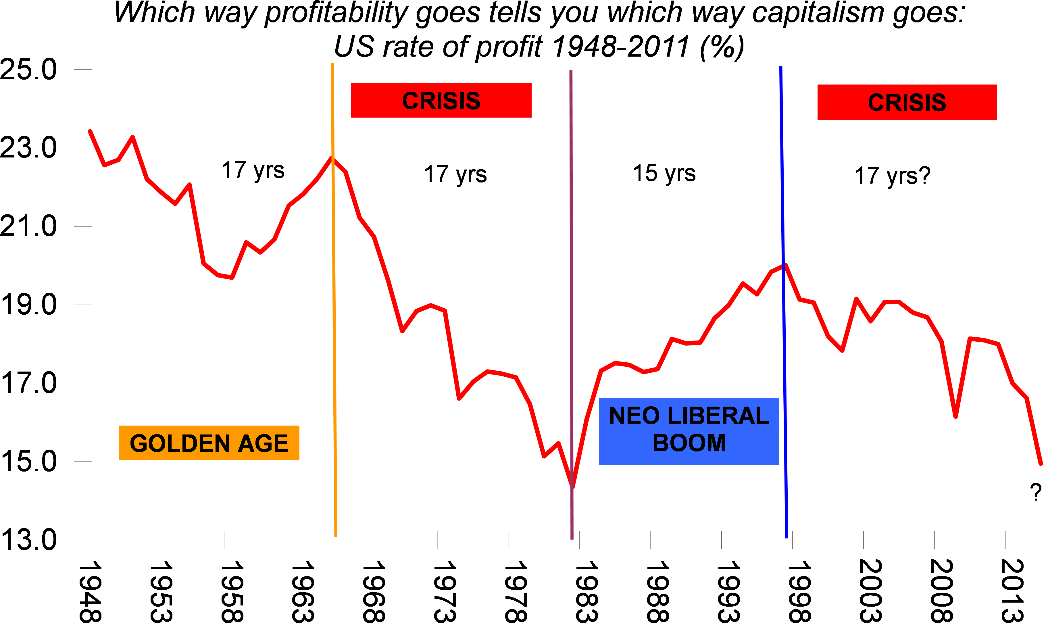 The - Global Warming (3761x2295), Png Download