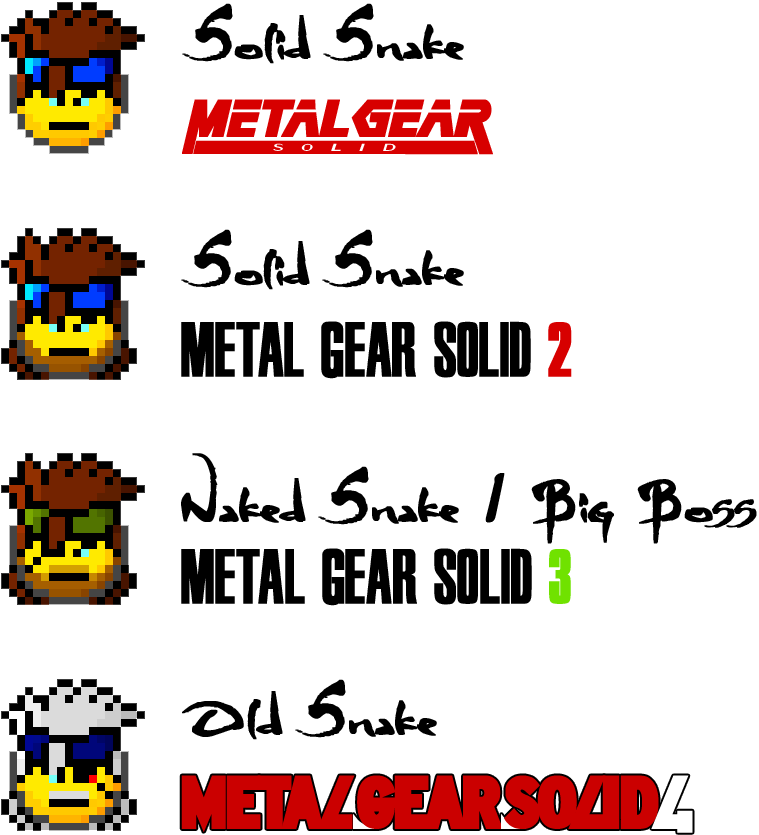 Metal Gear Solid Emoji (799x865), Png Download