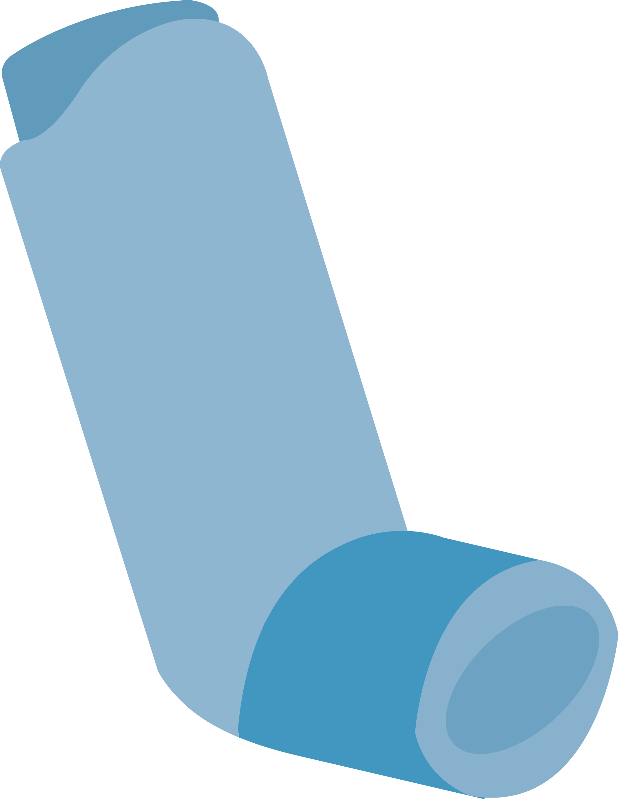 Asthma Inhaler Png - Asthma Puffer Clip Art (2000x2583), Png Download