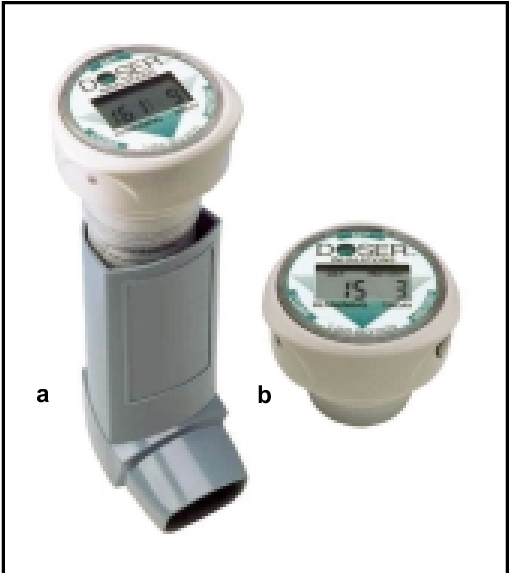Doser  Attached To A Metered Dose Inhaler And (b) - Metered-dose Inhaler (624x572), Png Download