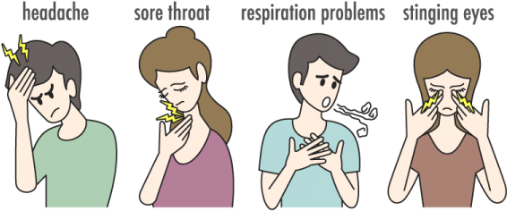 And - Sick Building Syndrome Symptoms (600x270), Png Download