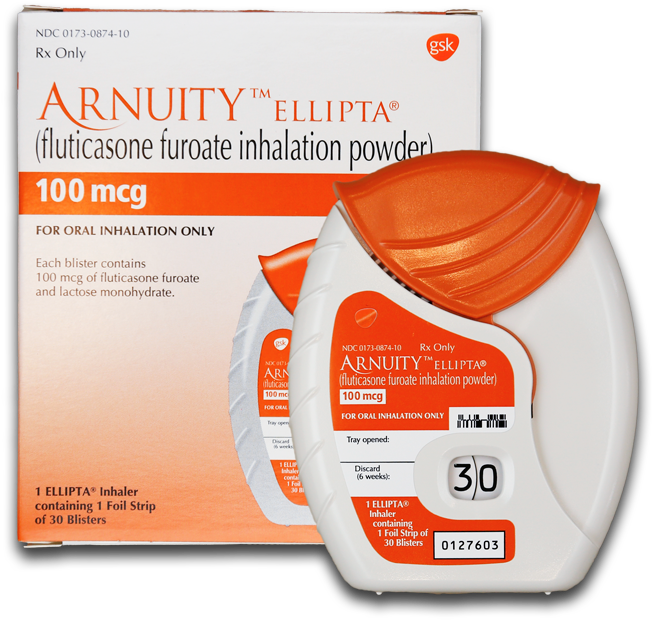 Arnuity Ellipta 100mcg Packaging - Fluticasone Furoate Inhaler (664x639), Png Download