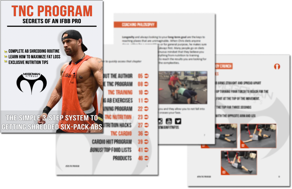 Access To Six Nutrition Hacks That Will Incinerate - Bodybuilding (1180x766), Png Download