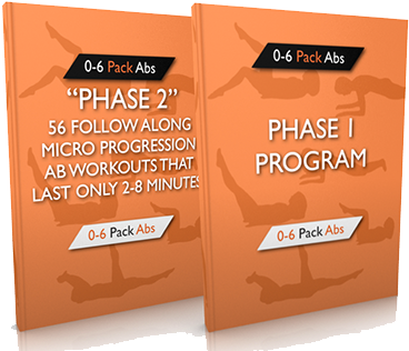 0-6 Pack Abs Program Single - Abdominal Exercise (428x326), Png Download