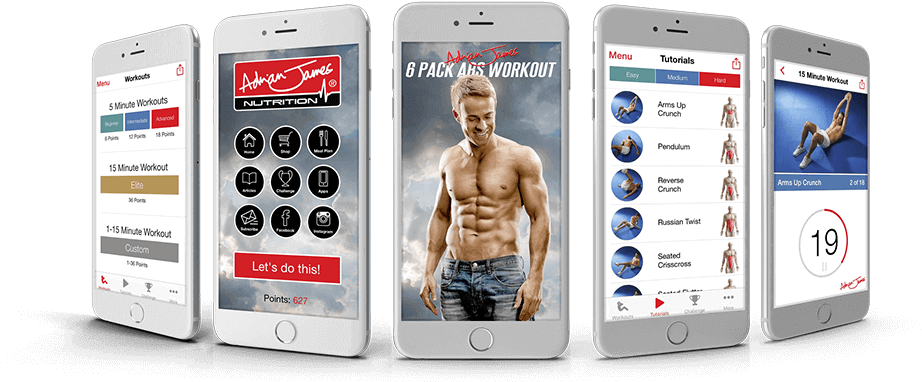 Abs Workout - Adrian James Nutrition - Thermoblaze (1000x389), Png Download