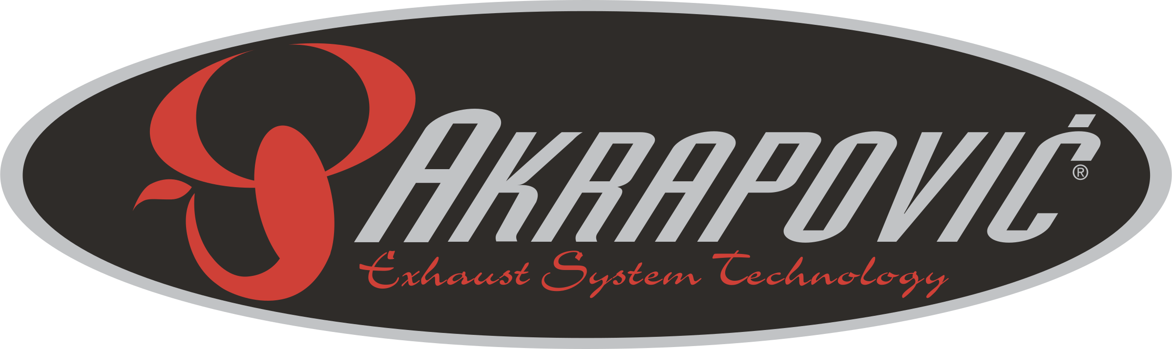 Akrapovic Logo Png Transparent - Akrapovic Sticker (2400x716), Png Download