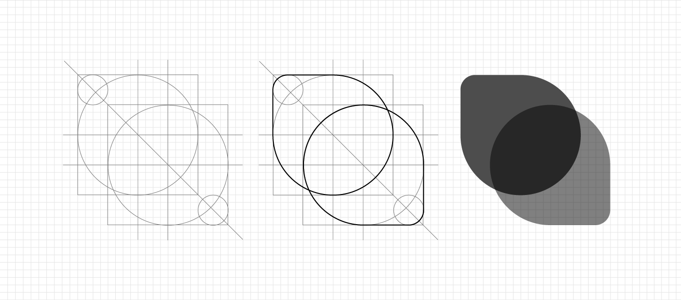 The Concept Behind This Logo Was To Combine Two Bubble - Circle (1400x617), Png Download