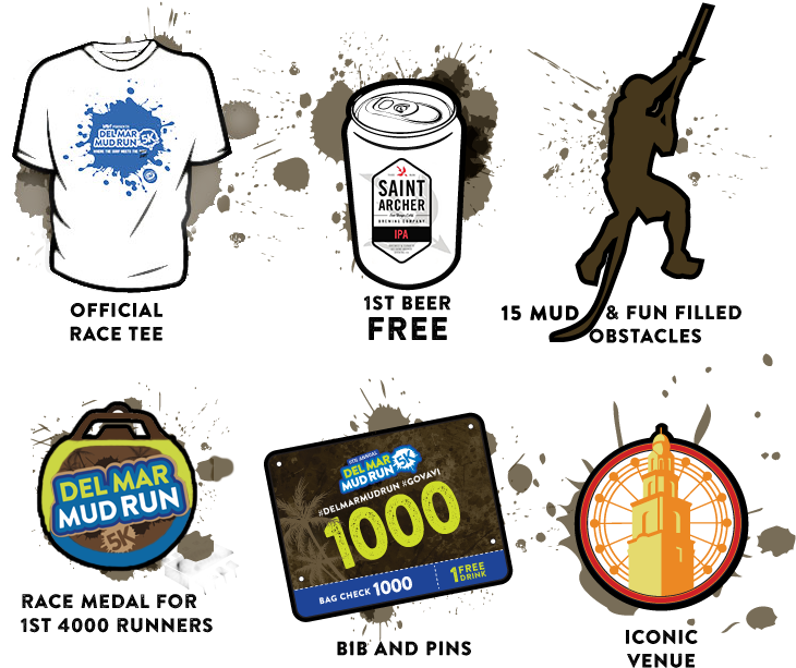 Whats-included Dmmr - Del Mar (730x627), Png Download