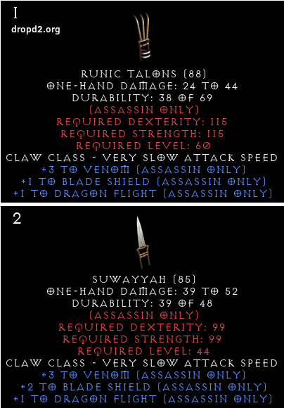 Rip - Stone Crusher Diablo 2 (500x579), Png Download