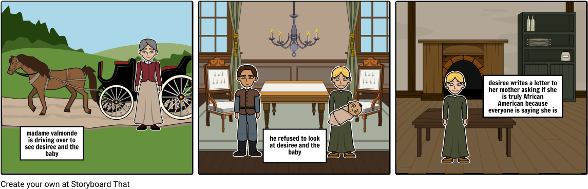 Desiree's Baby Story Board (1164x385), Png Download