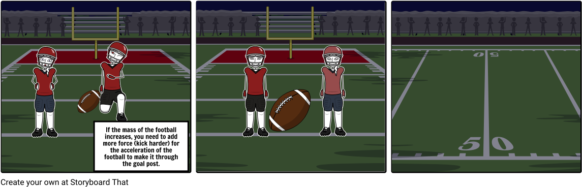 Mass Force Acceleration - Kick American Football (1164x385), Png Download