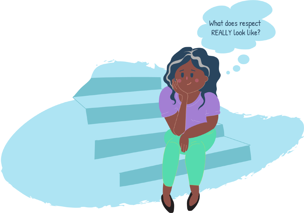 As Parents, We Often Value Respect Enormously We Ask - Respect (1000x701), Png Download