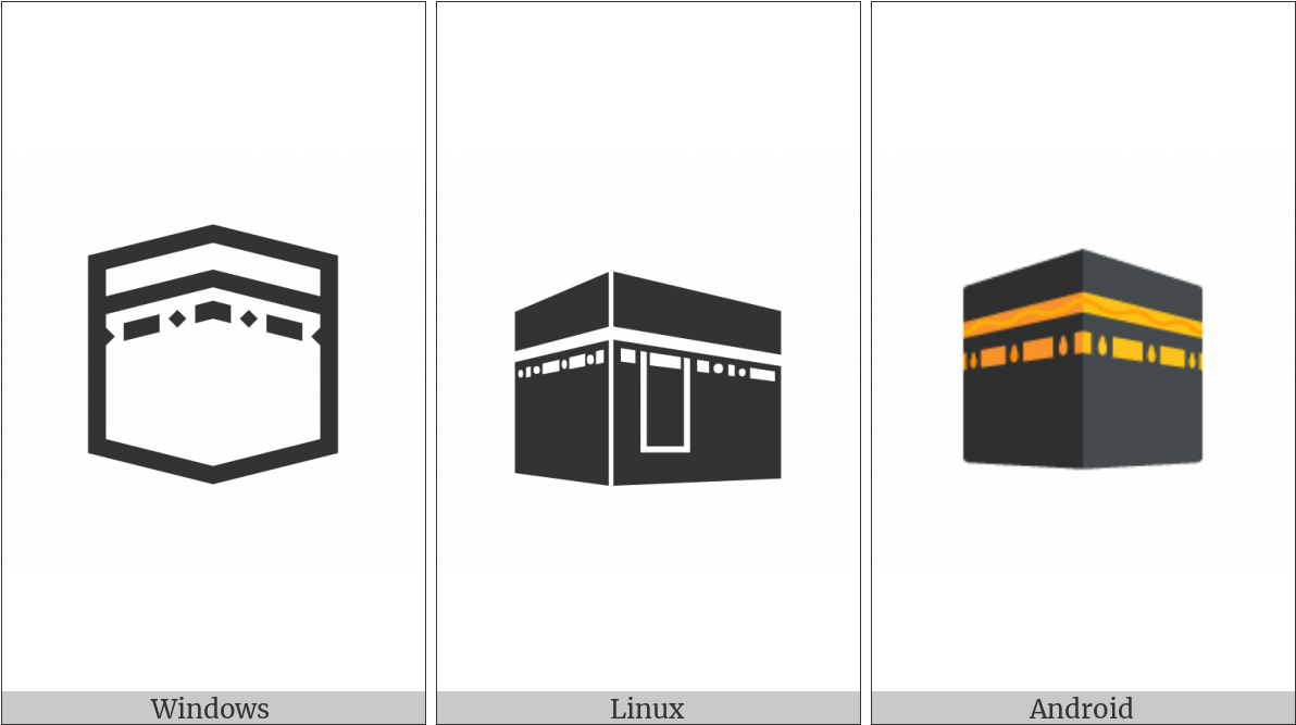 Kaaba On Various Operating Systems - Operating System (1200x675), Png Download