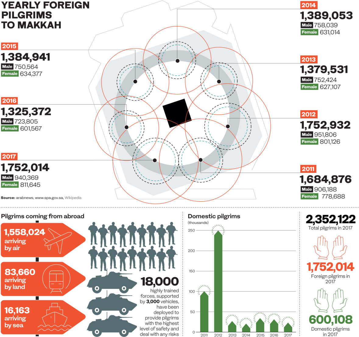 These Teams Will Also Be Carrying Out Extraction And - .com (1200x1129), Png Download