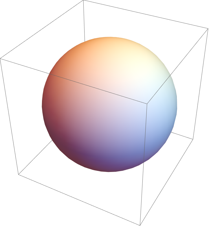 Out[1]=1 - Sphere (722x782), Png Download