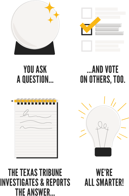 How To Use Texplainer How To Use Texplainer - Mistakes Is Unlikely To Make (442x674), Png Download
