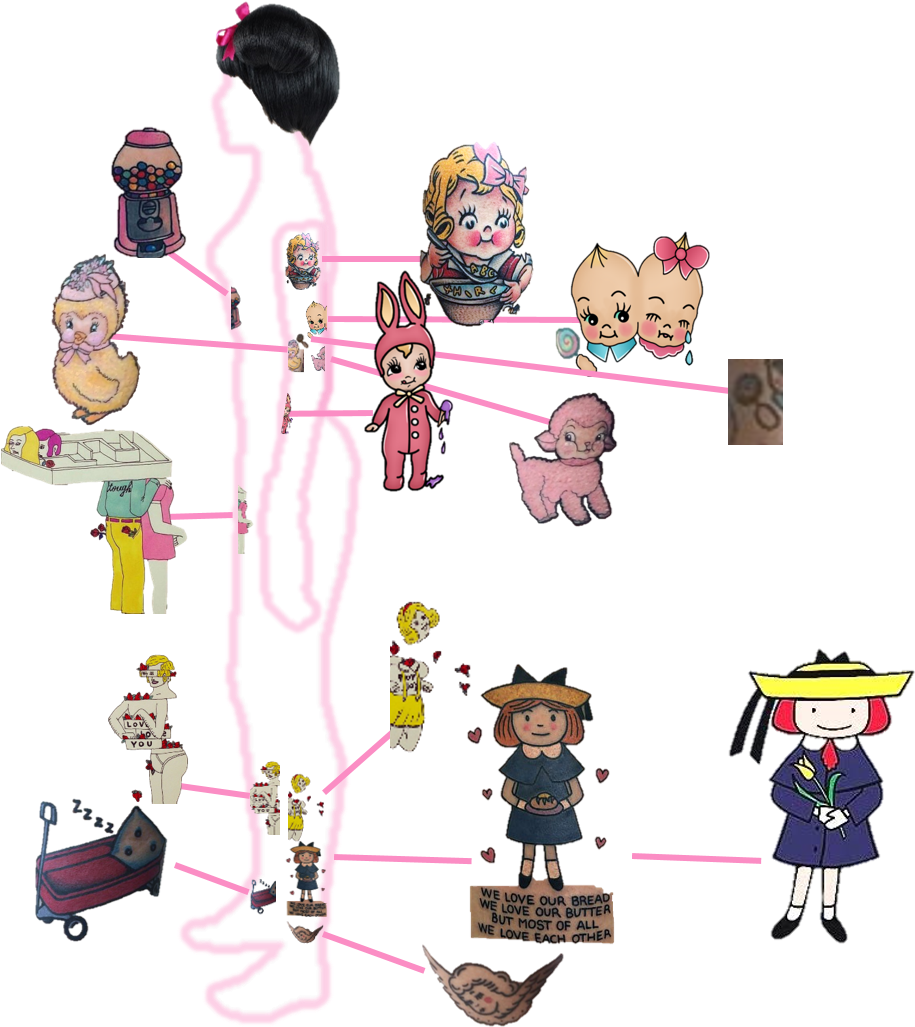 All Tattos 4png - Cartoon (934x1103), Png Download