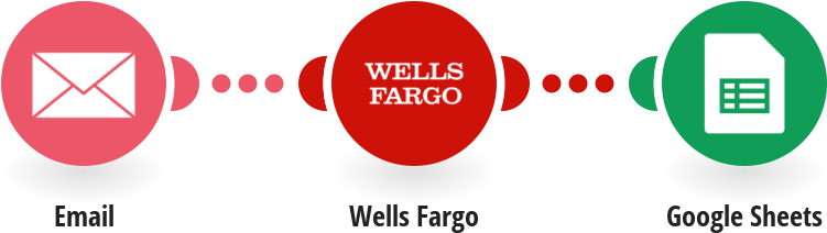 Add Data From Wells Fargo Account Update Emails To - Google Docs, Sheets, And Slides (850x445), Png Download