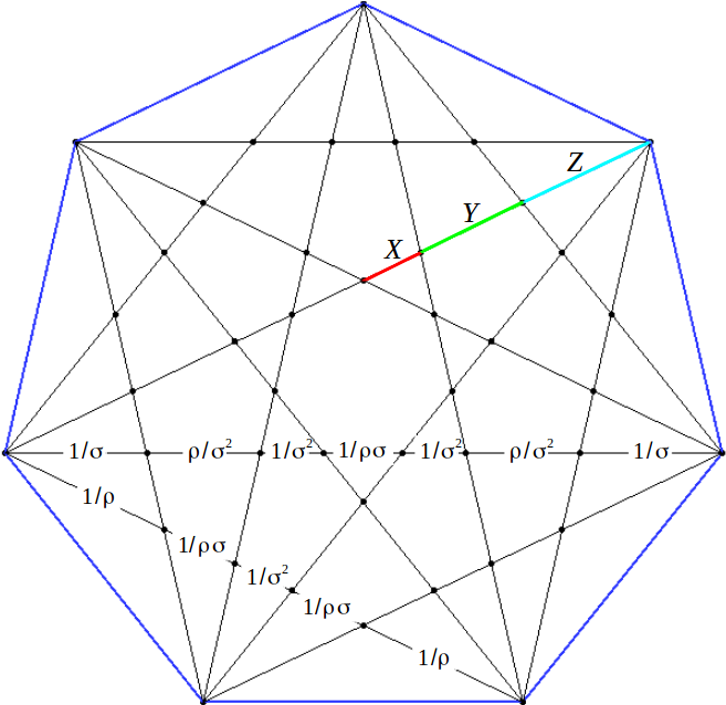 Golden Trisection Inside The Heptagon - Triangle (669x637), Png Download