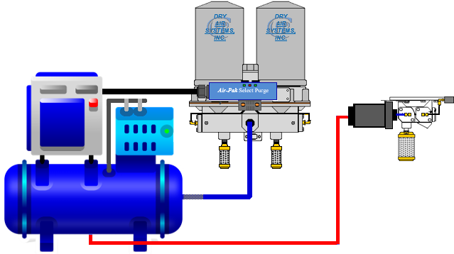 Zero Loss Auto Drain - Zero Loss Compressor Drain (643x380), Png Download