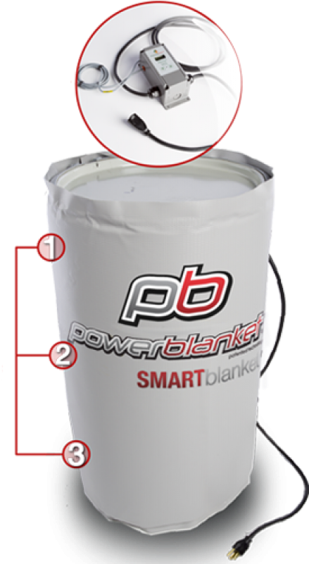 Powerblanket Bh55-pro Insulated Drum Heater - Powerblanket Bh55pro 55 Gallon Drum Heating Blanket (600x800), Png Download