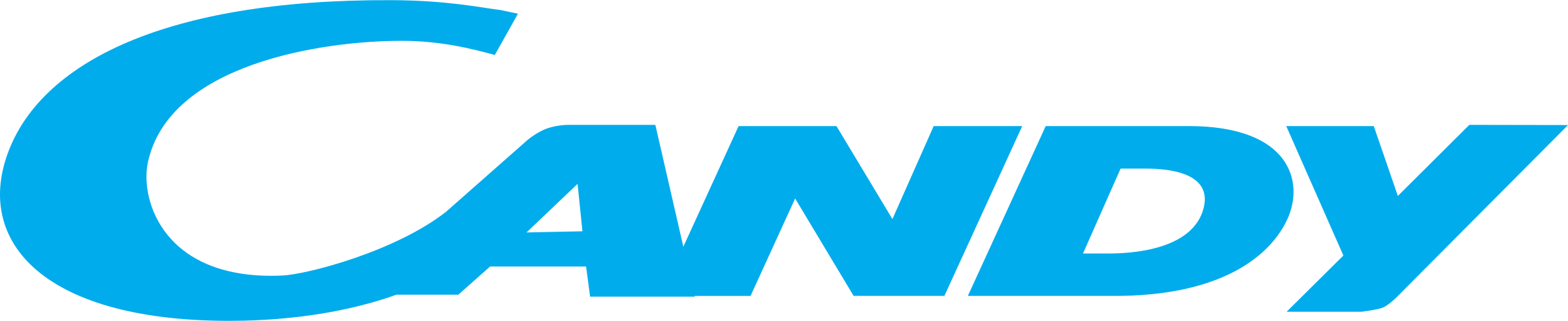 Candy Logo Png Transparent - Hoover Candy (2400x492), Png Download