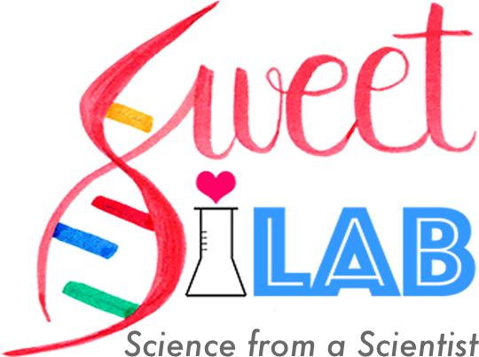 Sweet Ilab Sweet Ilab - Chemistry (542x412), Png Download