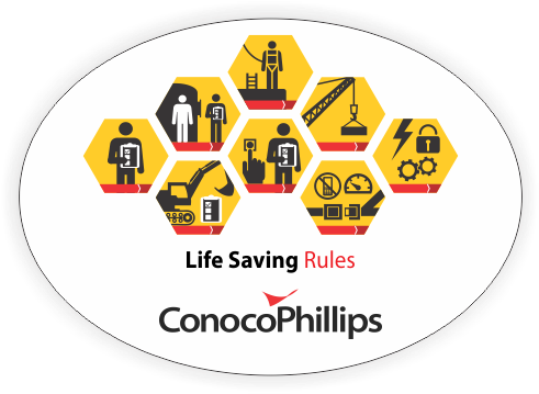 Hard Hat Decal - Life Saving Rules Poster (491x491), Png Download