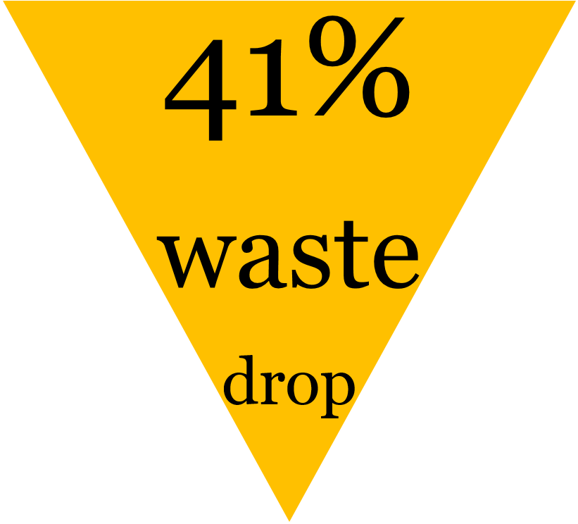 Ready To Eat Pears Commercial Pilot 2014 - Washington Hospital Center Logo (982x745), Png Download