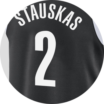 Brooklyn Nets Nik Stauskas - Memphis Grizzlies (360x360), Png Download
