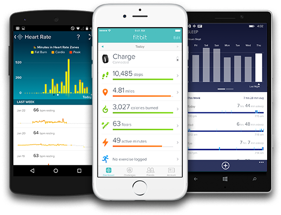 A Picture Of An Android, Ios, And Windows Phone, All - Fitbit Zip - Activity Tracker - Magenta (572x440), Png Download