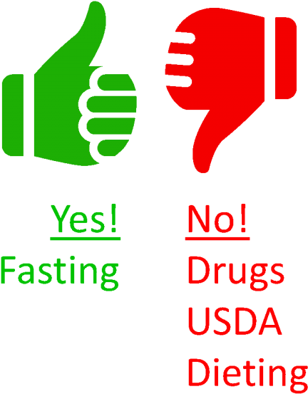 No To Drugs, Usda, And Dieting - Thumbs Up Down Icon (1200x600), Png Download