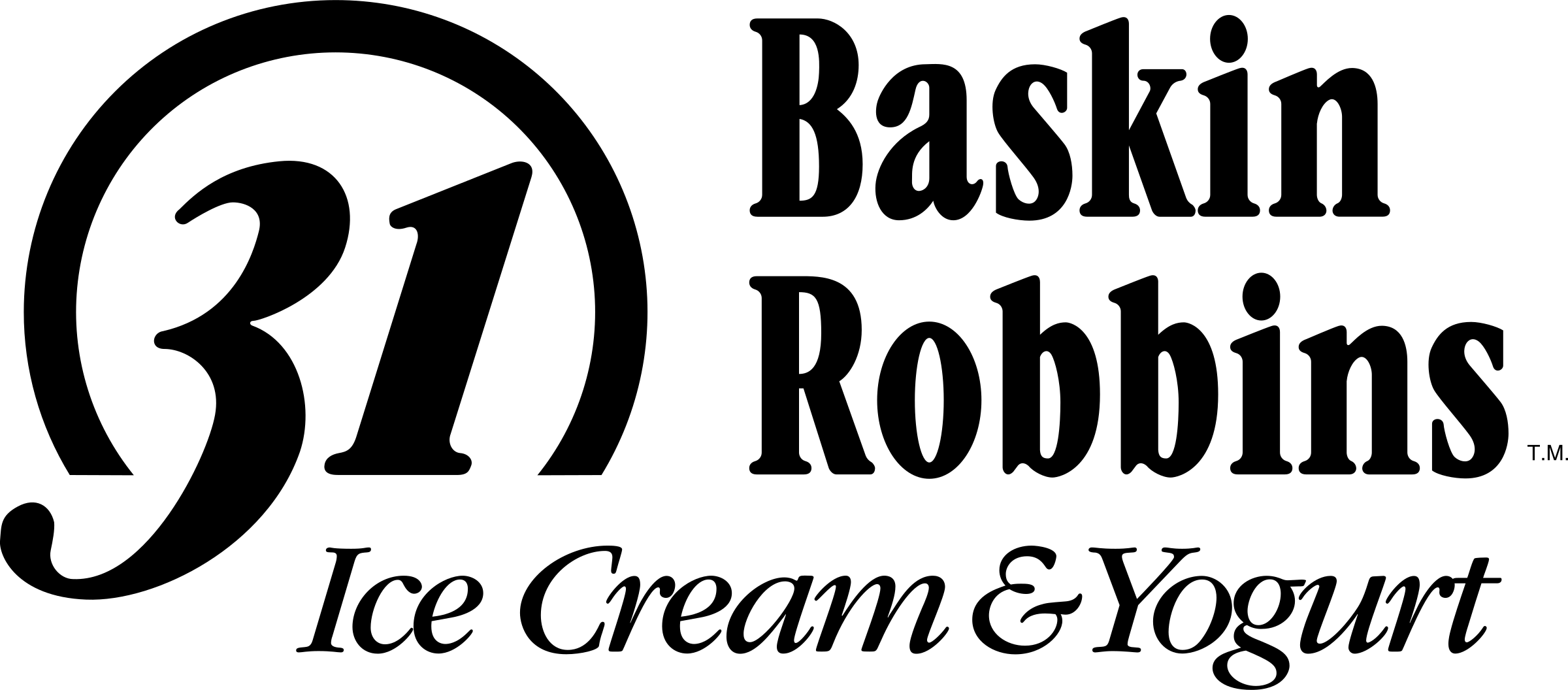 Baskin Robbins 3 Logo Png Transparent - Baskin Robbins Logo Evolution (2400x1056), Png Download