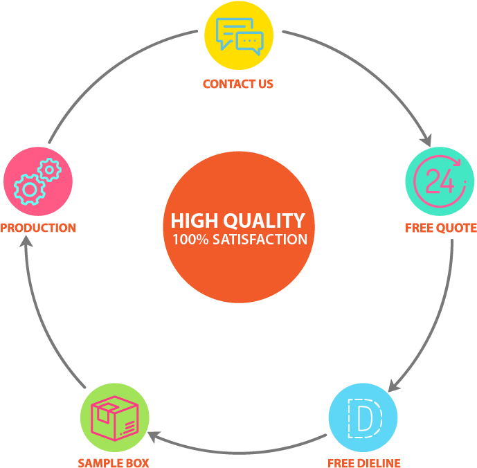 1 - Alcoholics Anonymous (700x700), Png Download